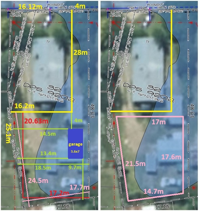 Site dimensions